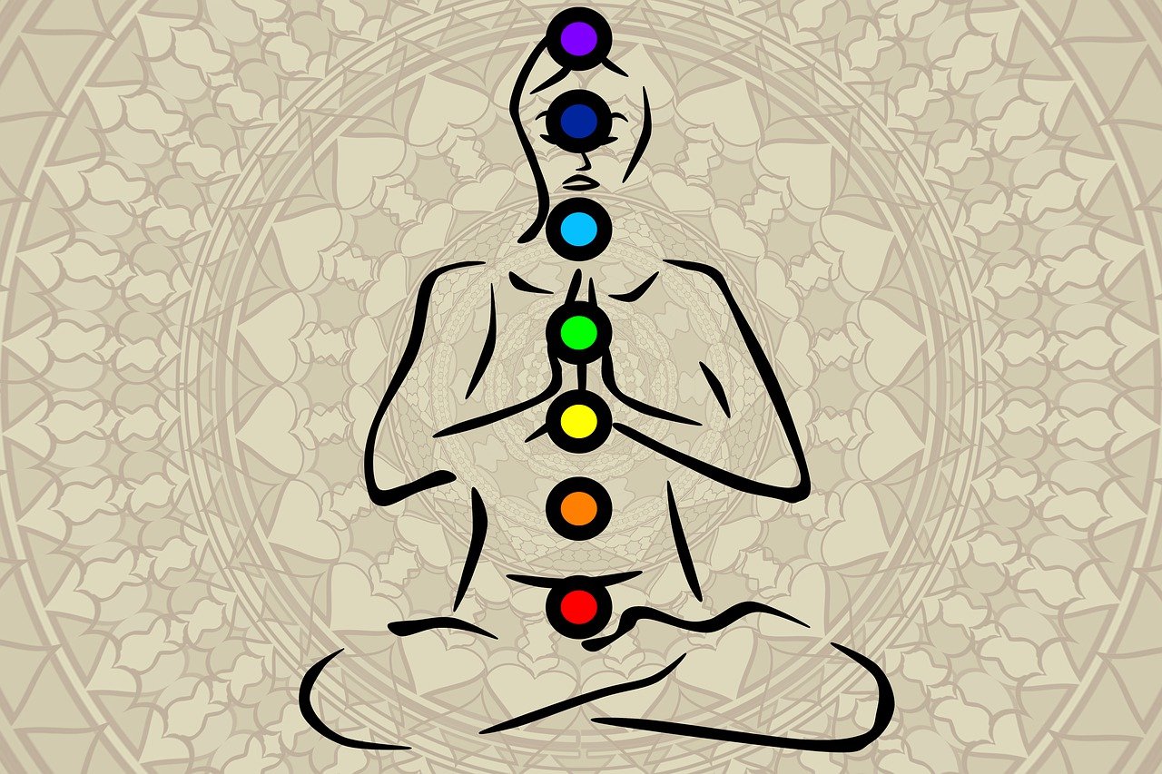 A black outline of a person sitting while meditating and showing their seven chakra energy centers running through their body. The background is a round mandal of tan.